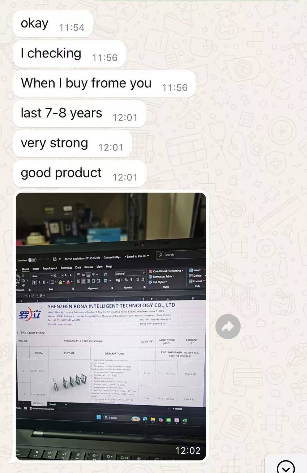 Latest company blogs about Customers give positive feedback on the quality of our products