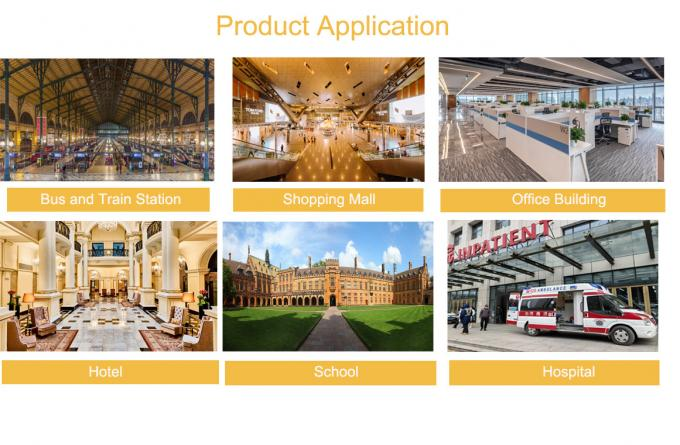 Latest company blogs about Cost-Effectiveness of the RONA Swing Gate Turnstile